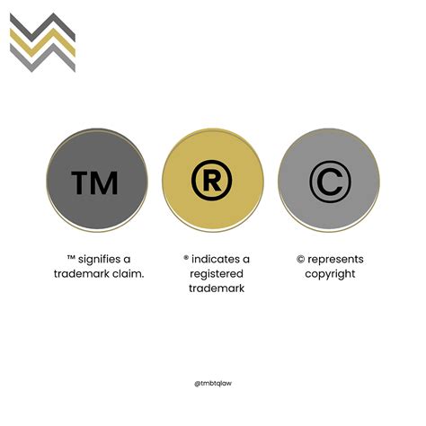 what does r circled mean|Trademark basics: What does the R inside a circle .